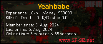 Player statistics userbar for Yeahbabe