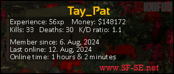 Player statistics userbar for Tay_Pat