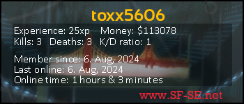 Player statistics userbar for toxx5606