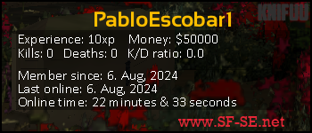 Player statistics userbar for PabloEscobar1