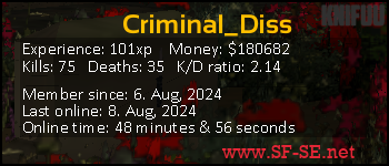 Player statistics userbar for Criminal_Diss