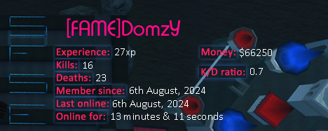 Player statistics userbar for [FAME]DomzY