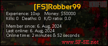 Player statistics userbar for [FS]Robber99