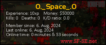 Player statistics userbar for 0._Space_.0