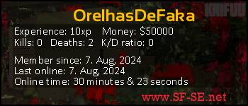 Player statistics userbar for OrelhasDeFaka