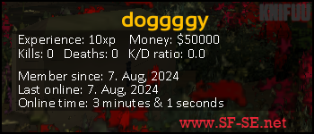 Player statistics userbar for doggggy