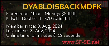 Player statistics userbar for DYABLOISBACKMDFK