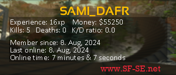 Player statistics userbar for SAMI_DAFR