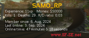 Player statistics userbar for SAMO_RP