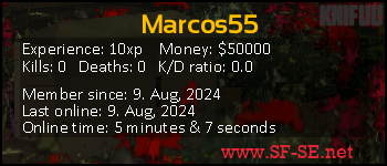 Player statistics userbar for Marcos55