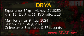 Player statistics userbar for DRYA