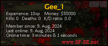 Player statistics userbar for Gee_1