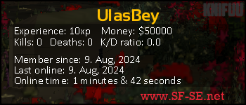 Player statistics userbar for UlasBey