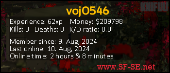 Player statistics userbar for voj0546