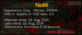 Player statistics userbar for Nollli