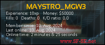 Player statistics userbar for MAYSTRO_MGW3