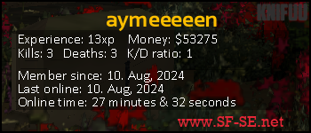 Player statistics userbar for aymeeeeen