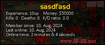 Player statistics userbar for sasdfasd