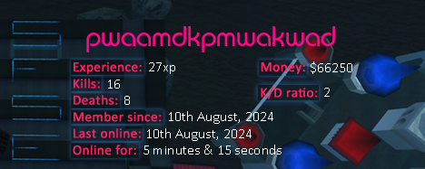 Player statistics userbar for pwaamdkpmwakwad