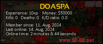 Player statistics userbar for DOASPA