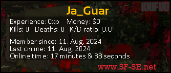 Player statistics userbar for Ja_Guar