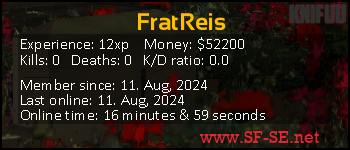 Player statistics userbar for FratReis