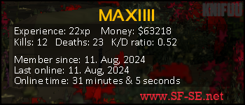 Player statistics userbar for MAXIIII