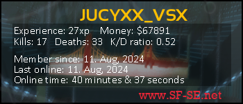 Player statistics userbar for JUCYXX_VSX