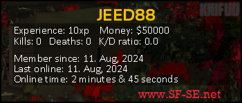 Player statistics userbar for JEED88