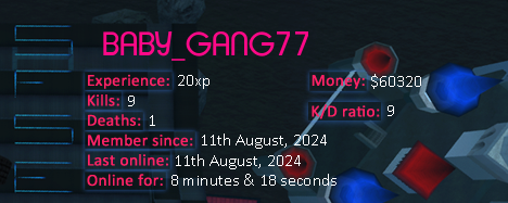 Player statistics userbar for BABY_GANG77