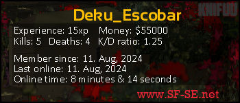 Player statistics userbar for Deku_Escobar