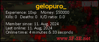 Player statistics userbar for gelopuro_