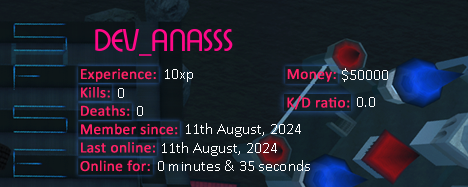 Player statistics userbar for DEV_ANASSS