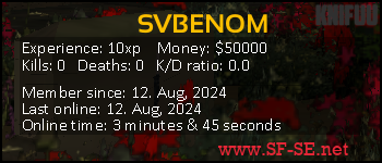 Player statistics userbar for SVBENOM