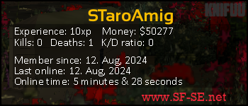 Player statistics userbar for STaroAmig