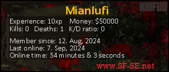 Player statistics userbar for Mianlufi