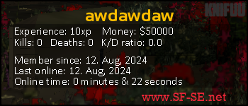 Player statistics userbar for awdawdaw