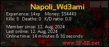 Player statistics userbar for Napoli_Wd3ami