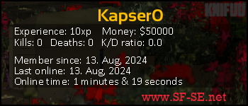 Player statistics userbar for Kapser0