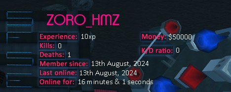 Player statistics userbar for ZORO_HMZ