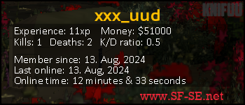 Player statistics userbar for xxx_uud