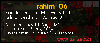 Player statistics userbar for rahim_06