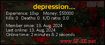 Player statistics userbar for depression....