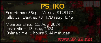 Player statistics userbar for PS_IKO