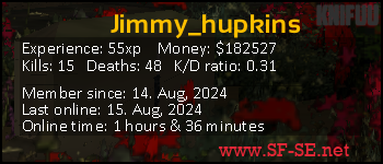 Player statistics userbar for Jimmy_hupkins