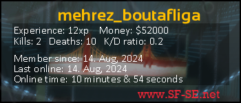 Player statistics userbar for mehrez_boutafliga