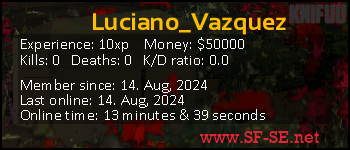 Player statistics userbar for Luciano_Vazquez