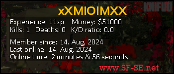 Player statistics userbar for xXMIOIMXX