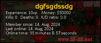 Player statistics userbar for dgfsgdssdg