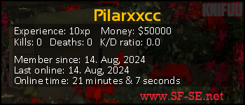 Player statistics userbar for Pilarxxcc